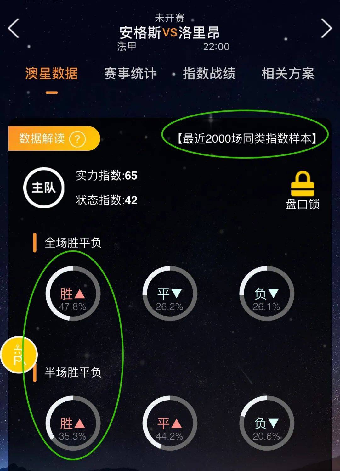 洞门将